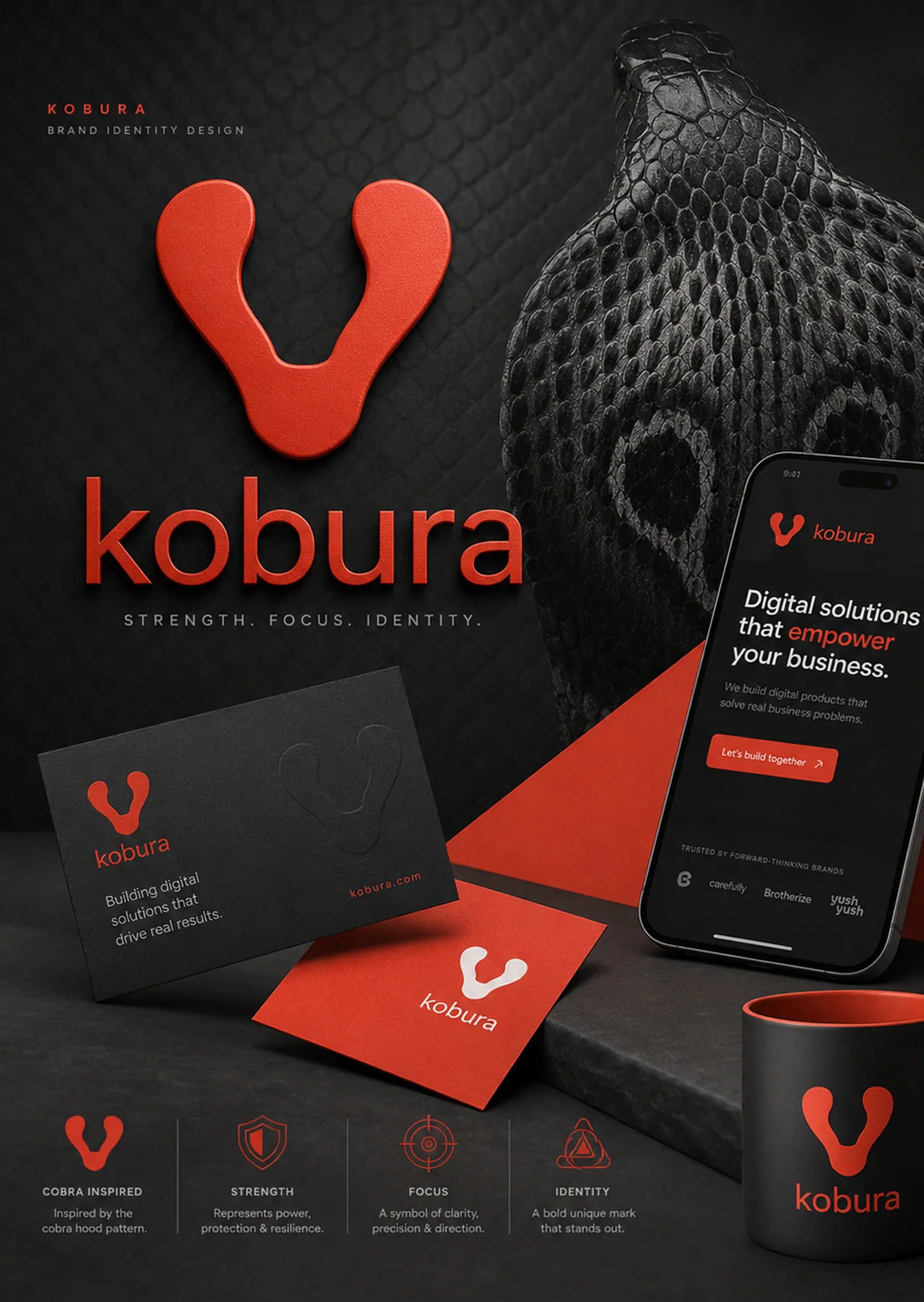 Sarangan-Kobura-Logo-Design
